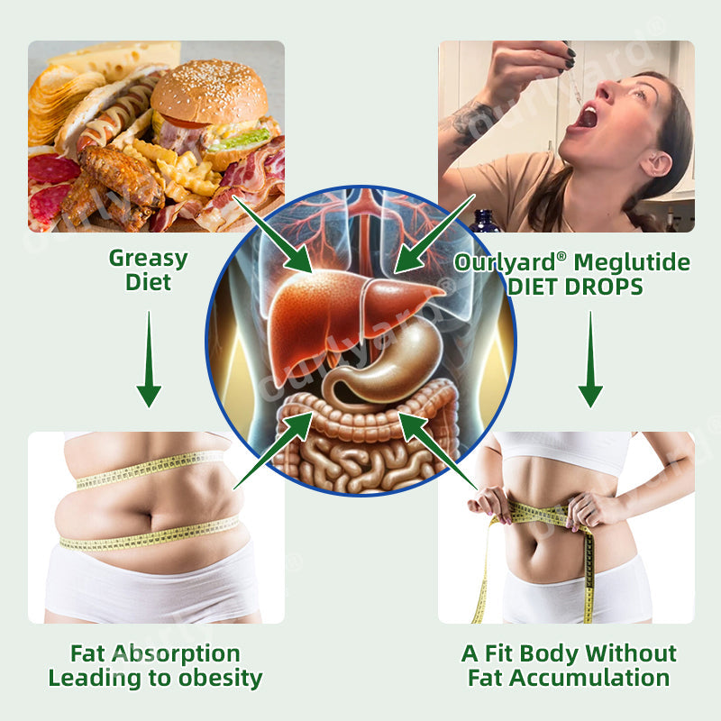 🧨🧡Ourlyard® Meglutide Diet Drops - Made & Shipped From the USA👩⚕️